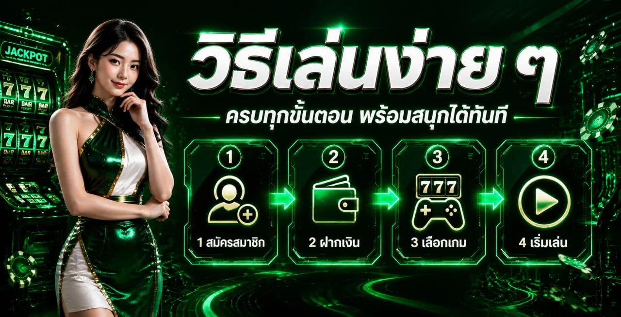 ภาพคาสิโนออนไลน์มือถือ UGOD928 พร้อมตัวละครเกม